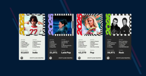 Spotify Wrapped 2025: What It Teaches Us About Consumer AI